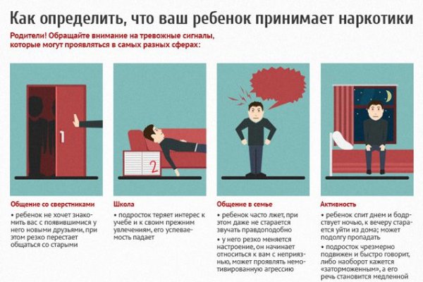 Зайти в кракен
